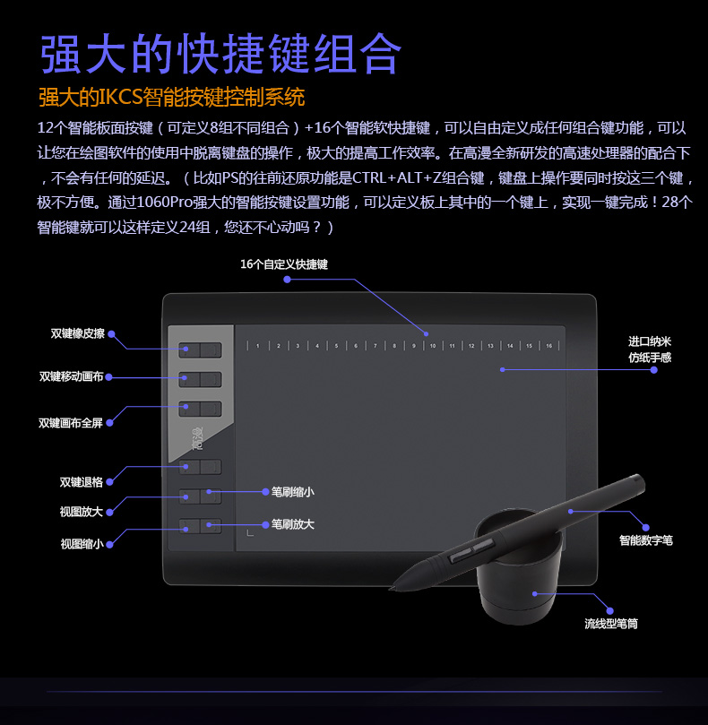 1060Pro數(shù)位板驅(qū)動(dòng)