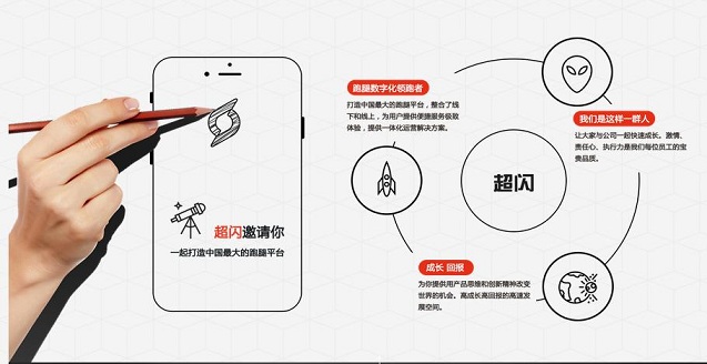 超閃業(yè)務員端app