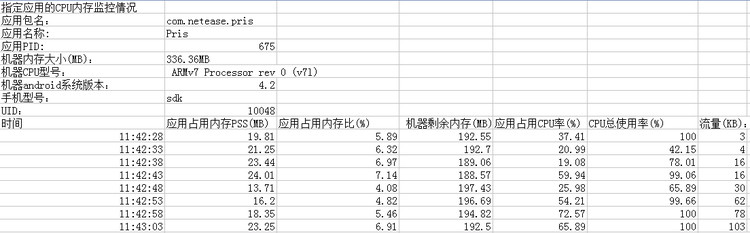 emmagee2.3使用教程