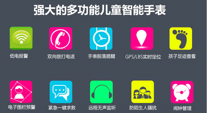 艾爾侖兒童智能手表app