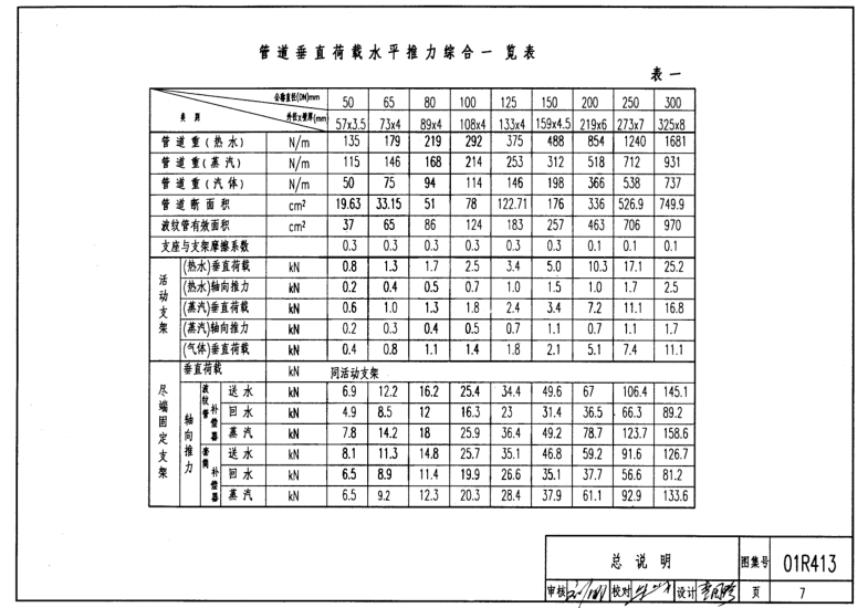 01r413圖集